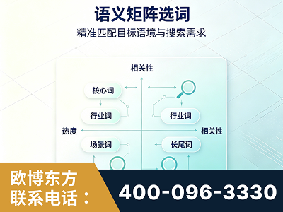 崇州-语义矩阵选词