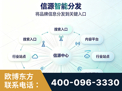 崇州-信源智能分发