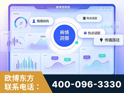 崇州-品牌舆情分析