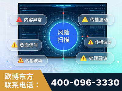 崇州-场景问题监测