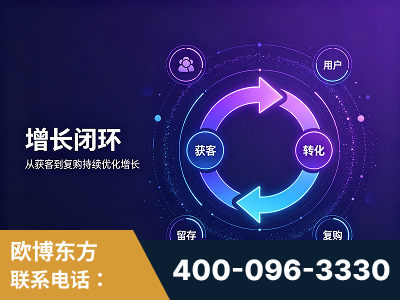 崇州-服务有保障，一企一案深度诊断