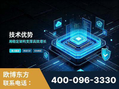 崇州-技术优势：全网语义优化先驱者，自研多个系统确保技术先进性