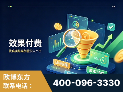 崇州-效果付费：主力品牌呈现率、提及率位居前列